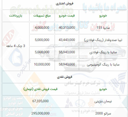 ثبت نام سایپا